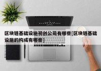 区块链基础设施初创公司有哪些[区块链基础设施的构成有哪些]